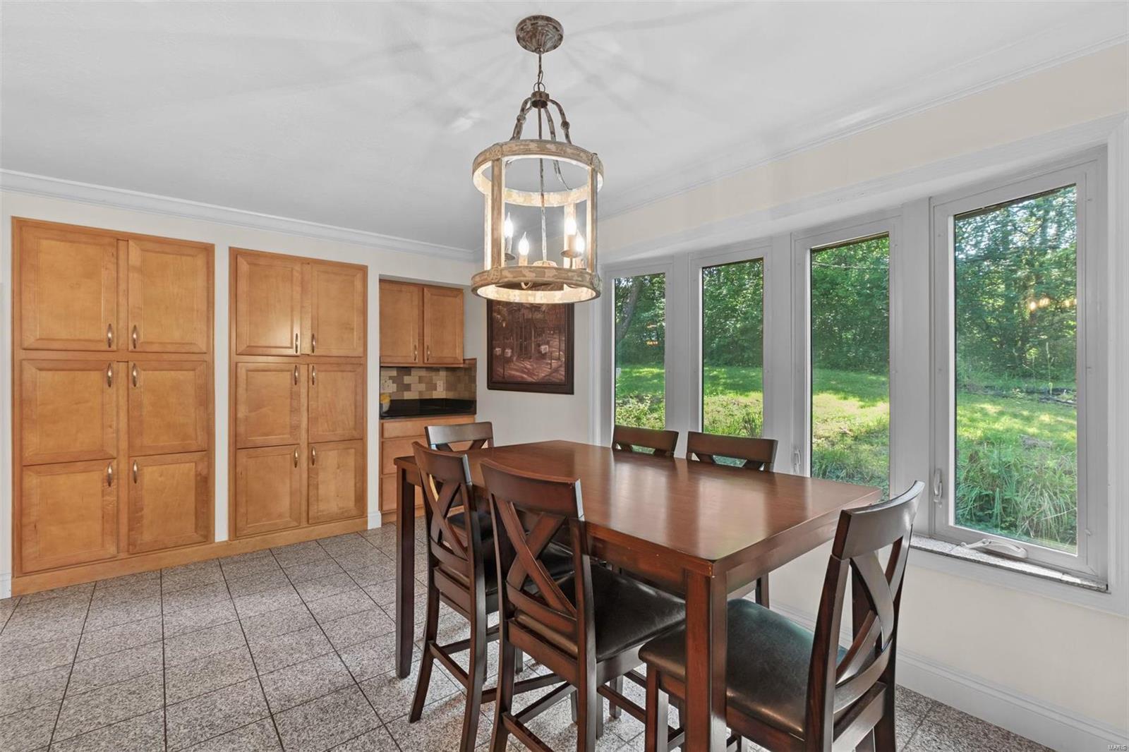 Killearn - Residential