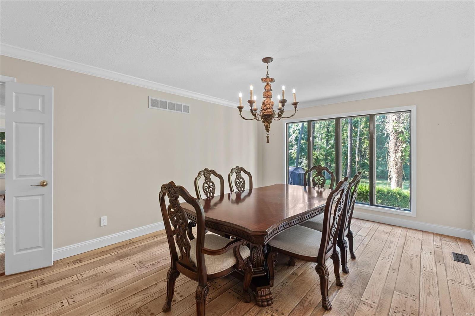 Killearn - Residential