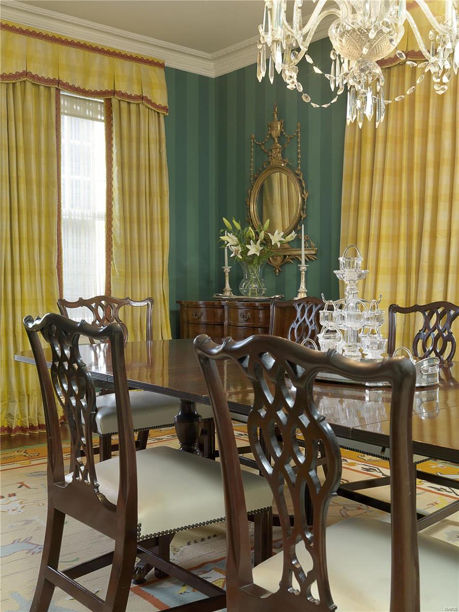 Skinker Heights - Residential