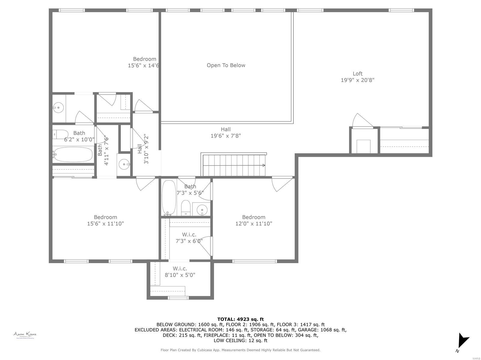 Summit Estates - Residential