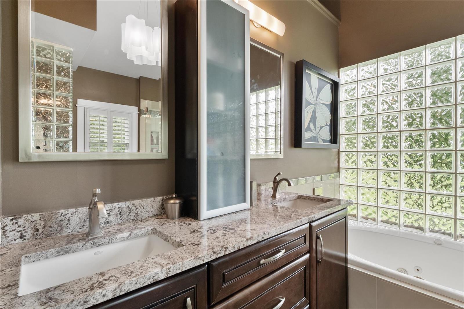 Country Place At Chesterfield Three - Residential