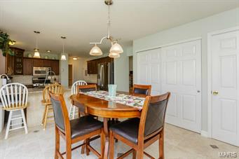Calumet Ranch #3 - Residential