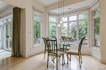 North Pointe Clayton - Residential