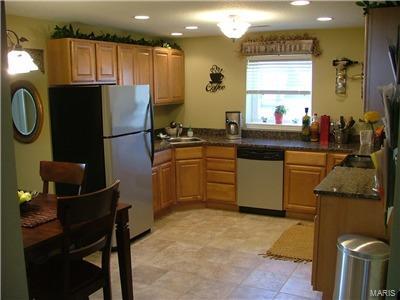 Range F - Residential Income