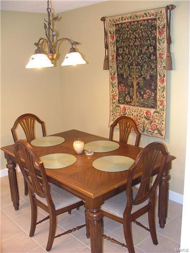 Range F - Residential Income