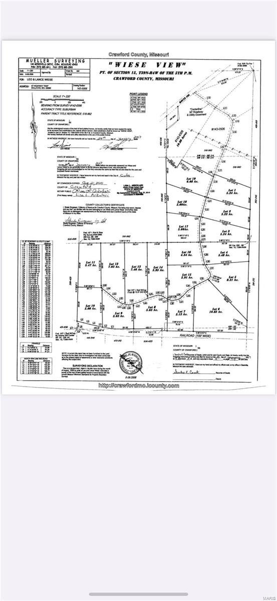 Wiese View Sub - Farm