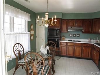 Villas At Kenrick A Condo - Residential