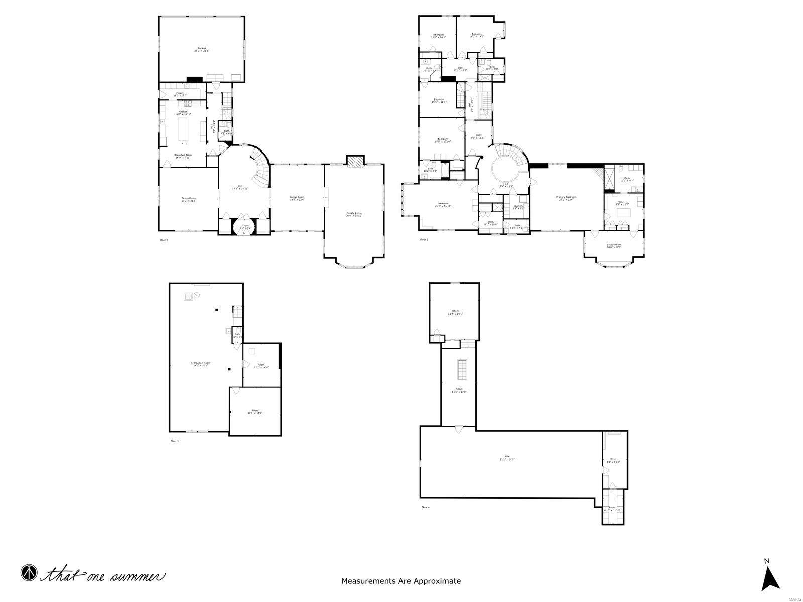 Catlin Tr Add - Residential