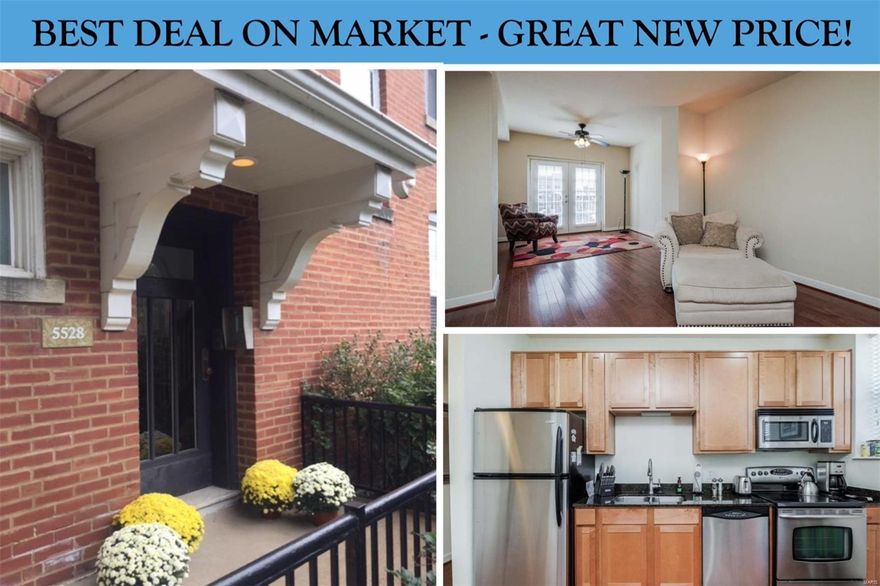 THE BEST DEAL IN CWE!!! AMAZING PRICE!! This condo sits on picture-perfect Waterman Boulevard... Walk the dog, relax by the neighborhood pool, or stroll through Forest Park. Loaded with updates, beautiful hardwood floors lead to a light & bright living/dining space with custom built-in entertainment center and french doors leading to private balcony with composite decking and retractable awning! Fantastic kitchen with custom cabinetry, granite counters, stainless appliances, and perfect space for a kitchen table. Large master bedroom with huge window, additional bedroom perfect for guests or office, both with newer carpet just installed. Spacious bathroom with beautiful granite double vanity & limestone surround. Great washer & dryer off the hall, plus hall closet for storage. Additional storage locker in basement plus outdoor community BBQ space! The icing on the cake...this unit comes with TWO gated, off-street parking spaces! By far the BEST DEAL in area! Location: End Unit, Upper Level