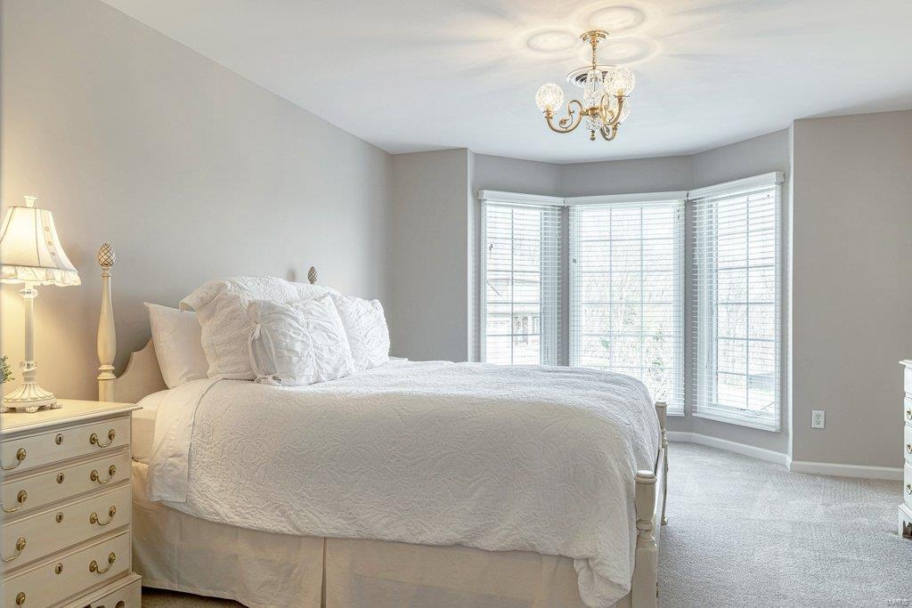 Manors At Austin Ridge - Residential