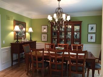 Bon Hills - Residential