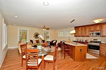 Central Suburbs - Residential