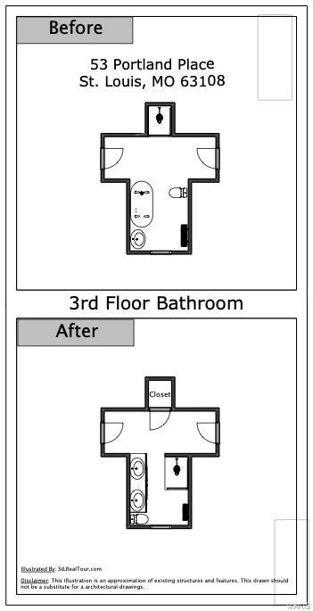 Forest Park Add - Residential