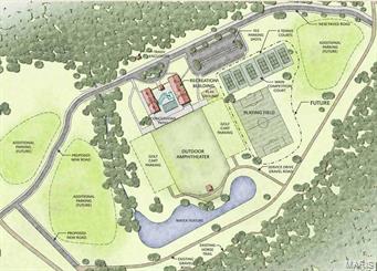 Innsbrook Estates - Residential