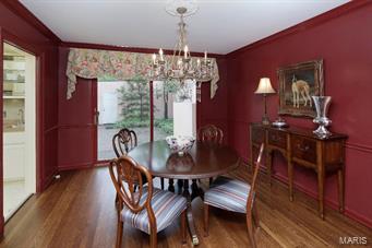 Ferguson Farm - Residential Income