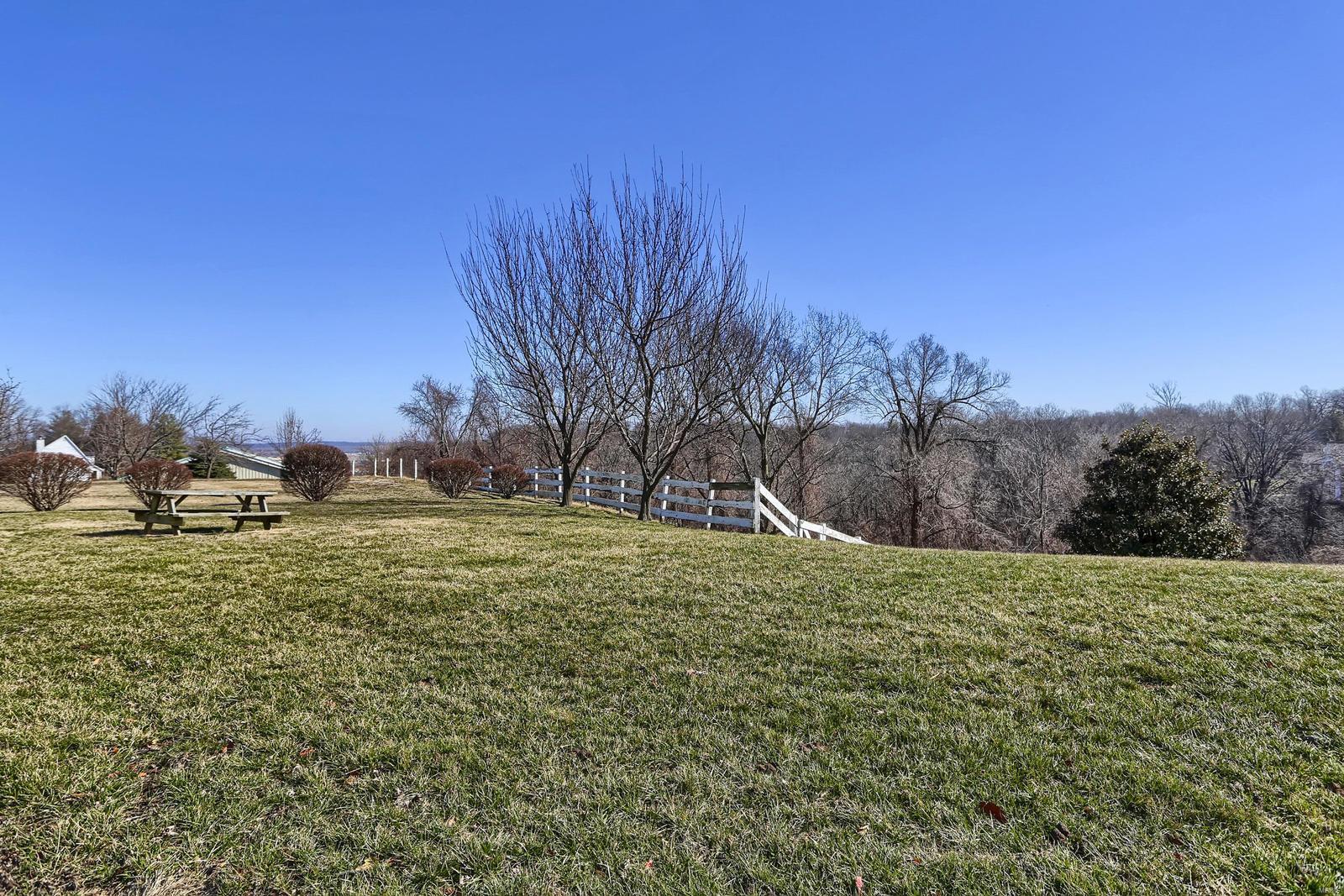 Wildhorse Creek Bluffs - Residential