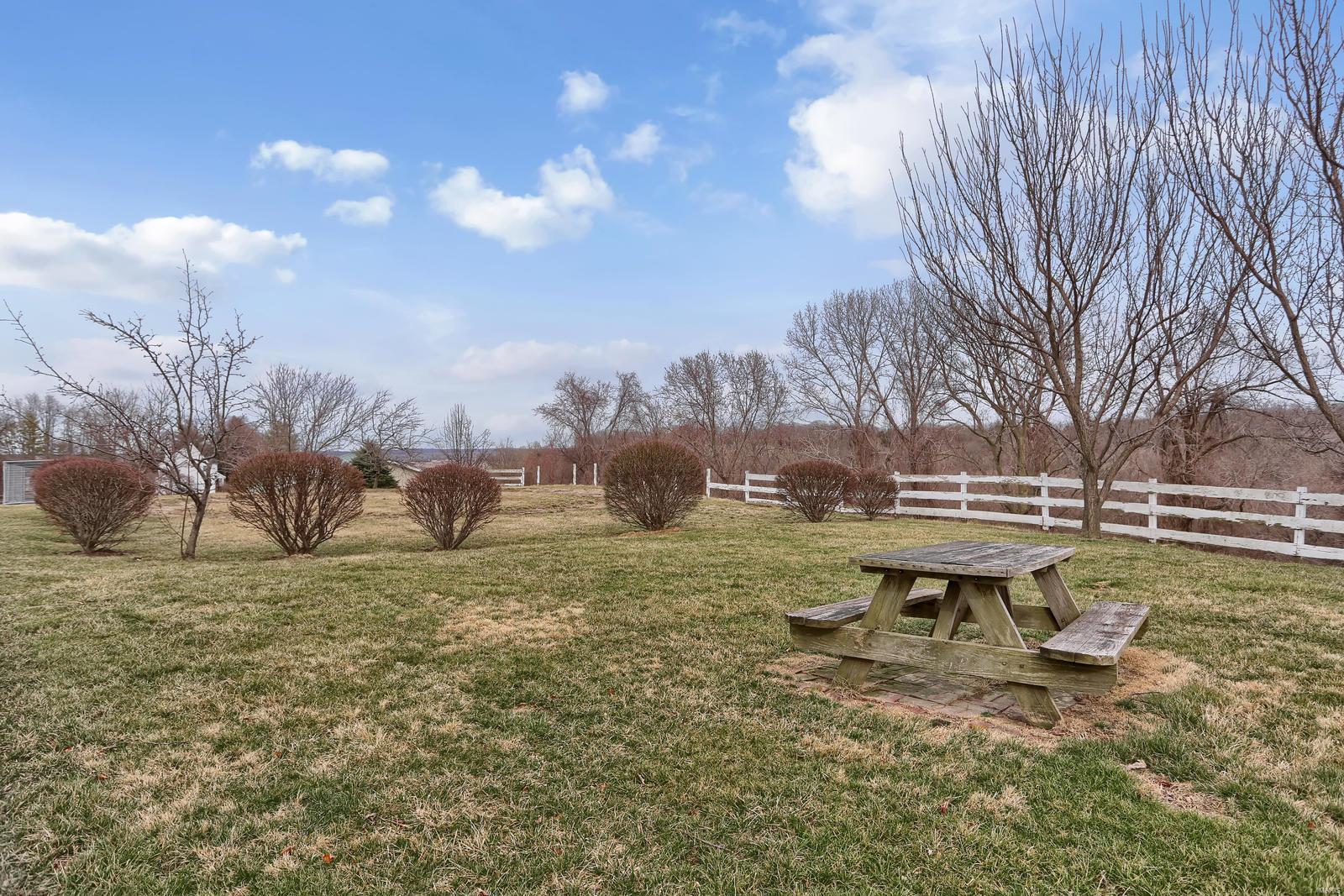 Wildhorse Creek Bluffs - Residential