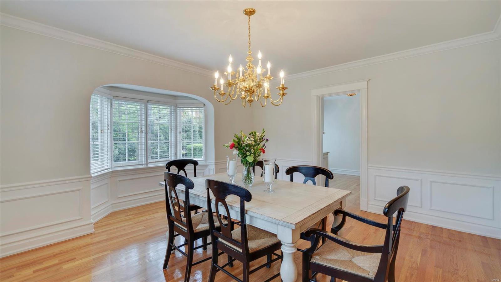 Sherwood Forest 2nd Add - Residential