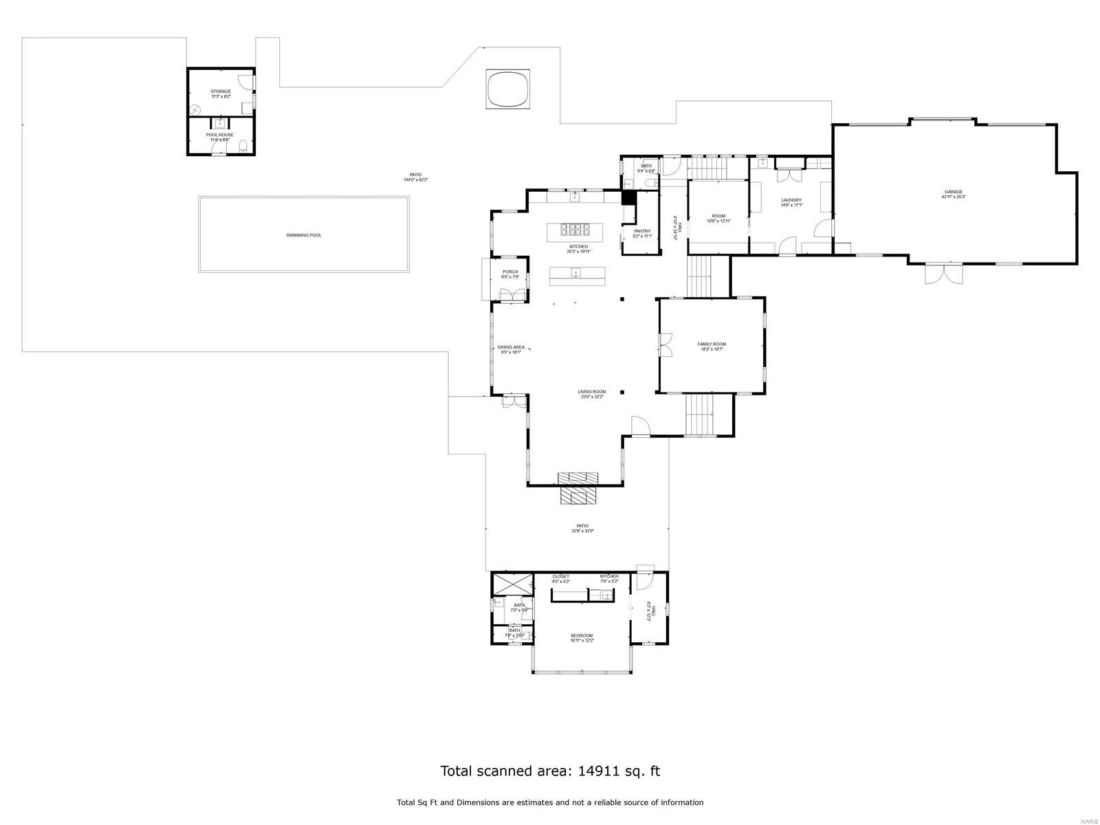 Countryside 2 - Residential