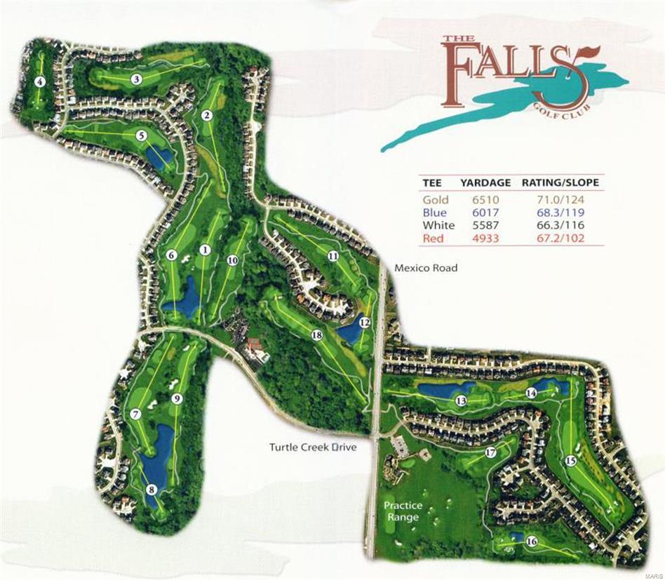 Turtle Creek - Residential