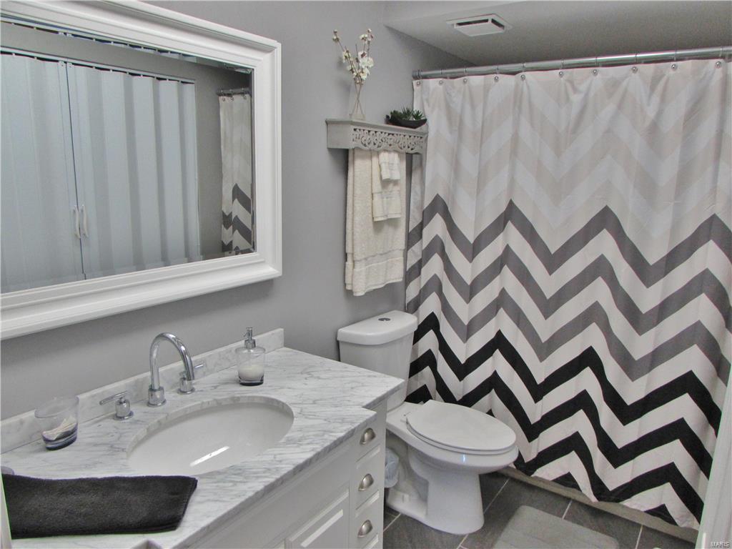 New England Village Multifamily Sec - Residential