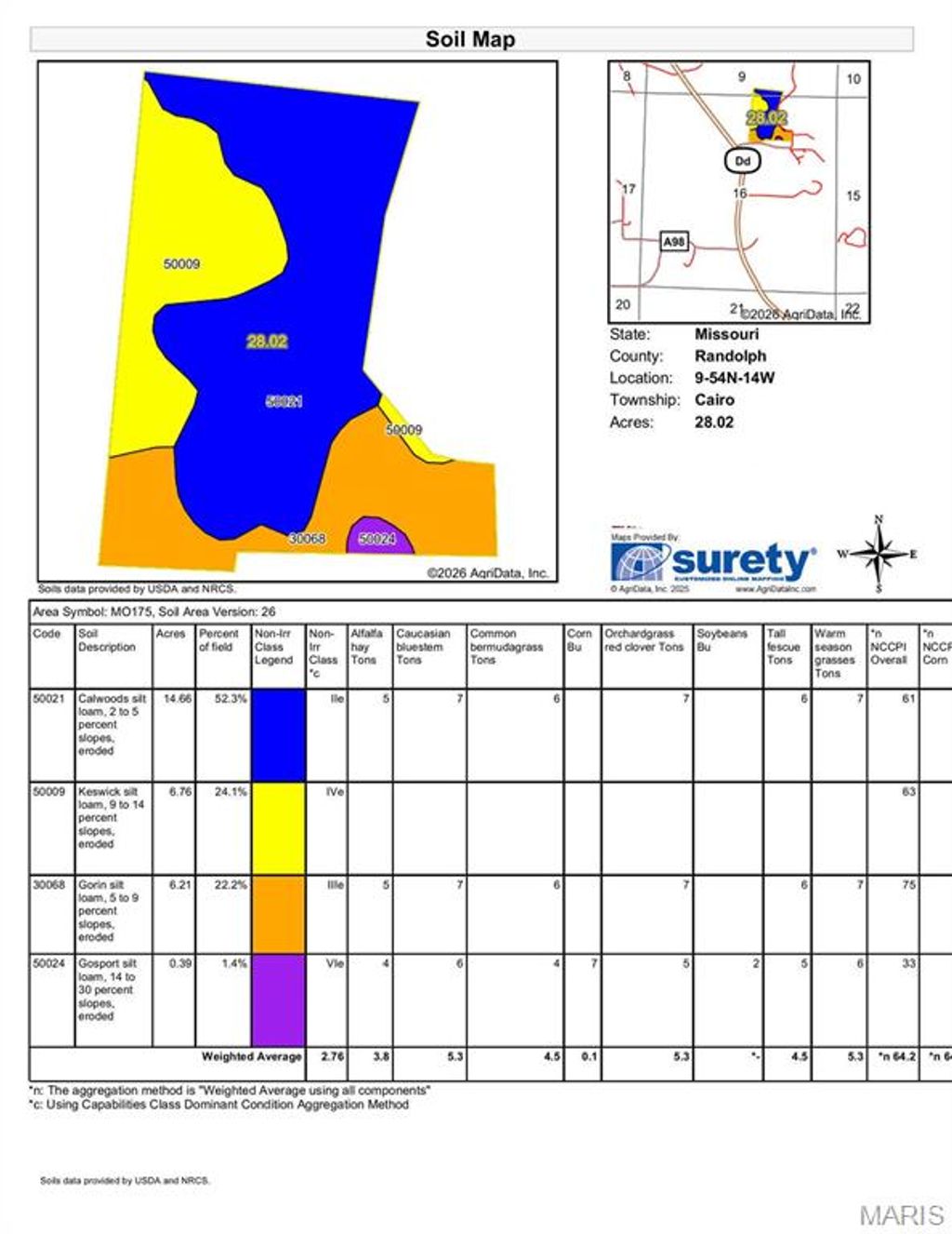 Photo of 28 CR 1345, Cairo, MO 65239 (MLS # 26019868)