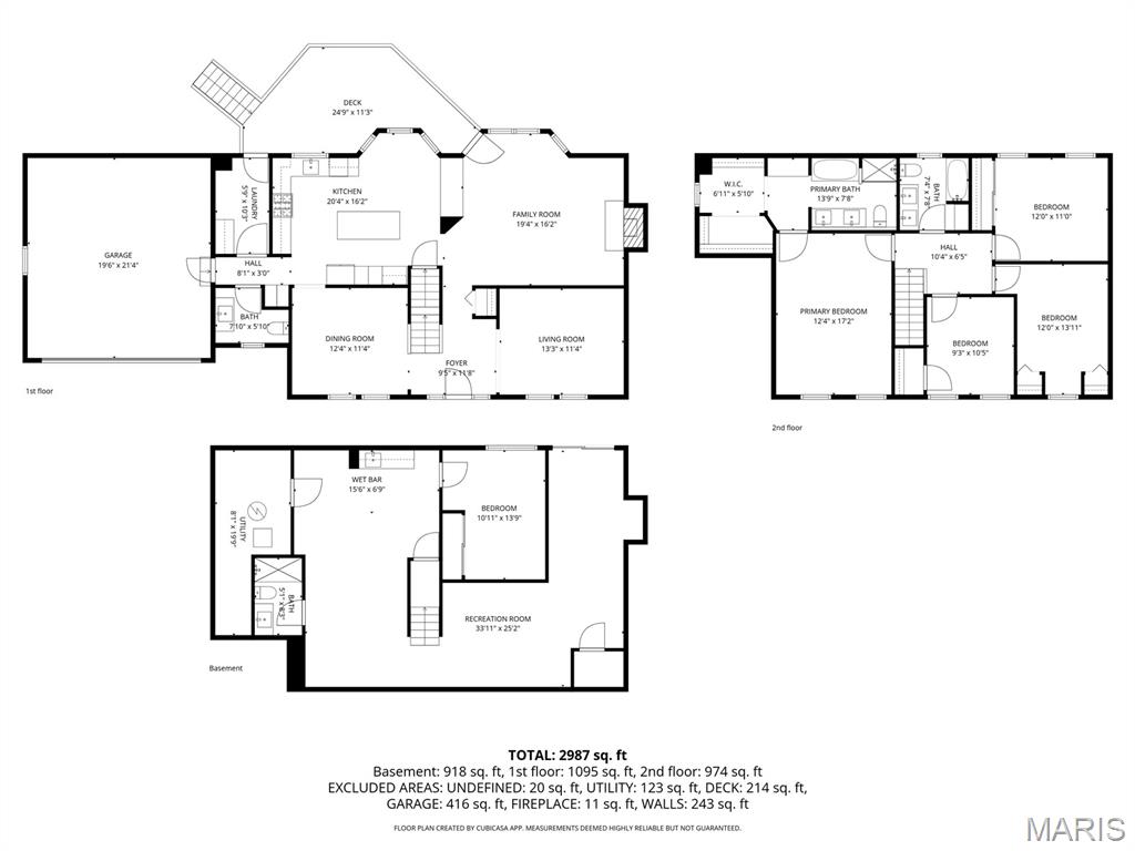 Bent Tree 1 - Residential