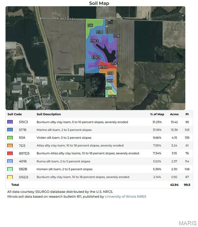 xxxx Klohr Toen Lane