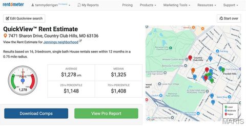 Tiny photo for 7471 Sharon Drive, St Louis, MO 63136 (MLS # 26013206)