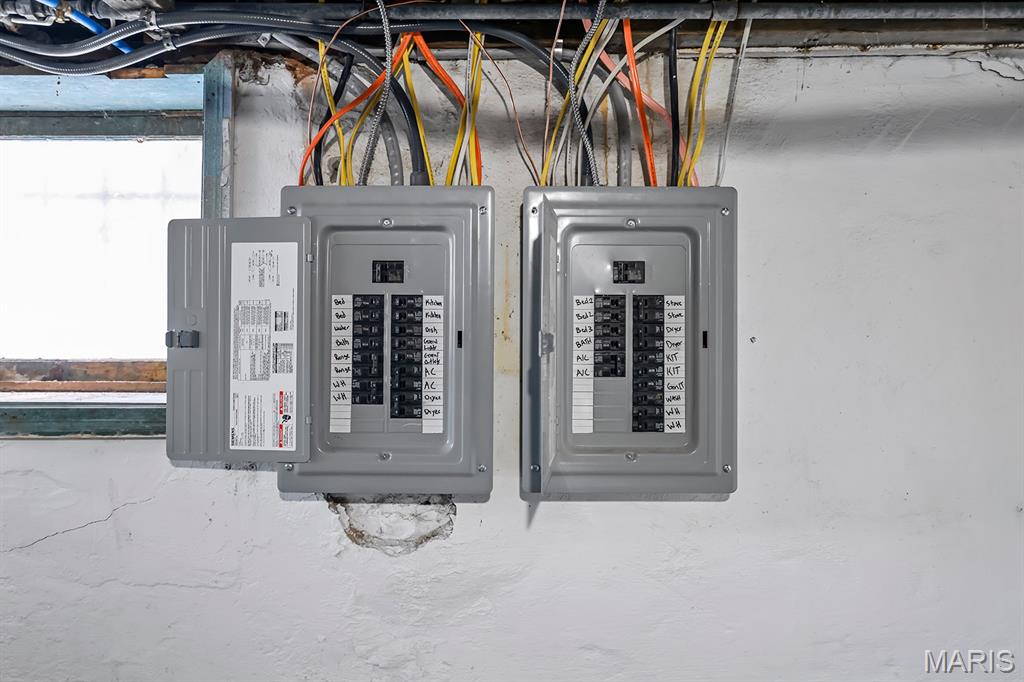 St Louis Commons Add - Residential Income