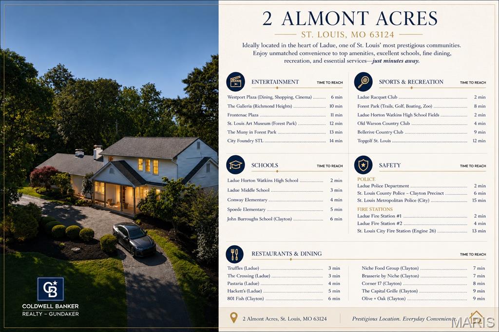 Almont Acres - Residential
