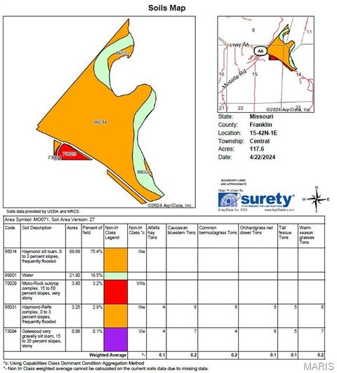 Tiny photo for 0 Old Cove Rd. (117.6+/- Acres) Road, St Clair, MO 63077 (MLS # 26011335)