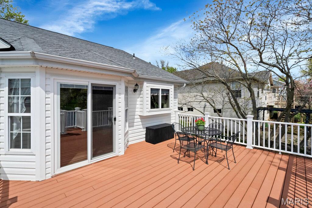 College Stat - Residential