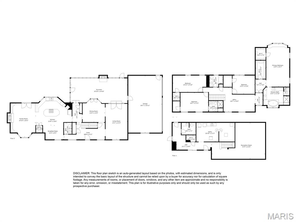 Thornhill Estates - Residential