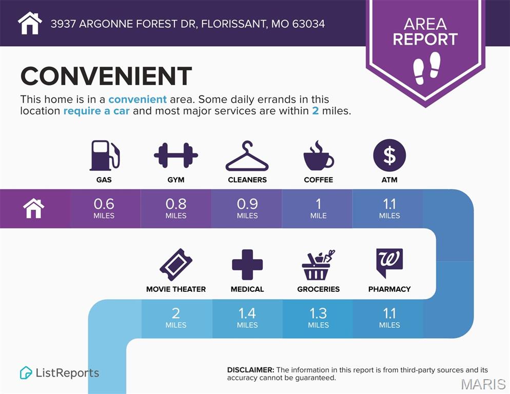 Parc Argonne Forest 1 - Residential