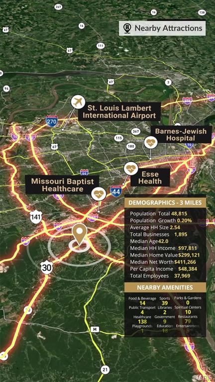 Gravois Summit - Land