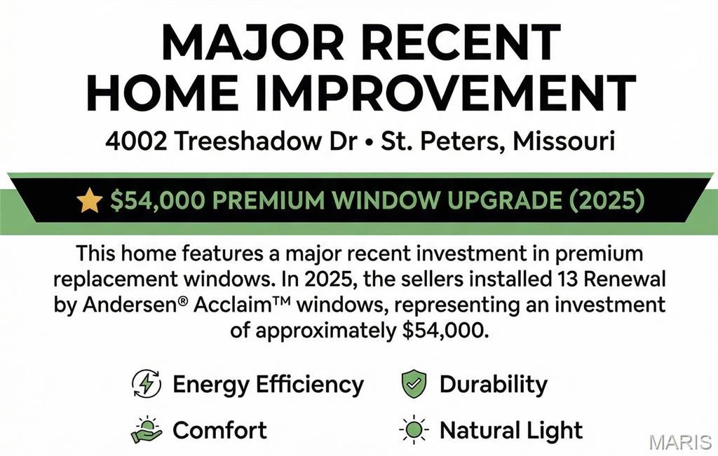 Photo of 4002 Treeshadow Drive, St Peters, MO 63376 (MLS # 26013472)