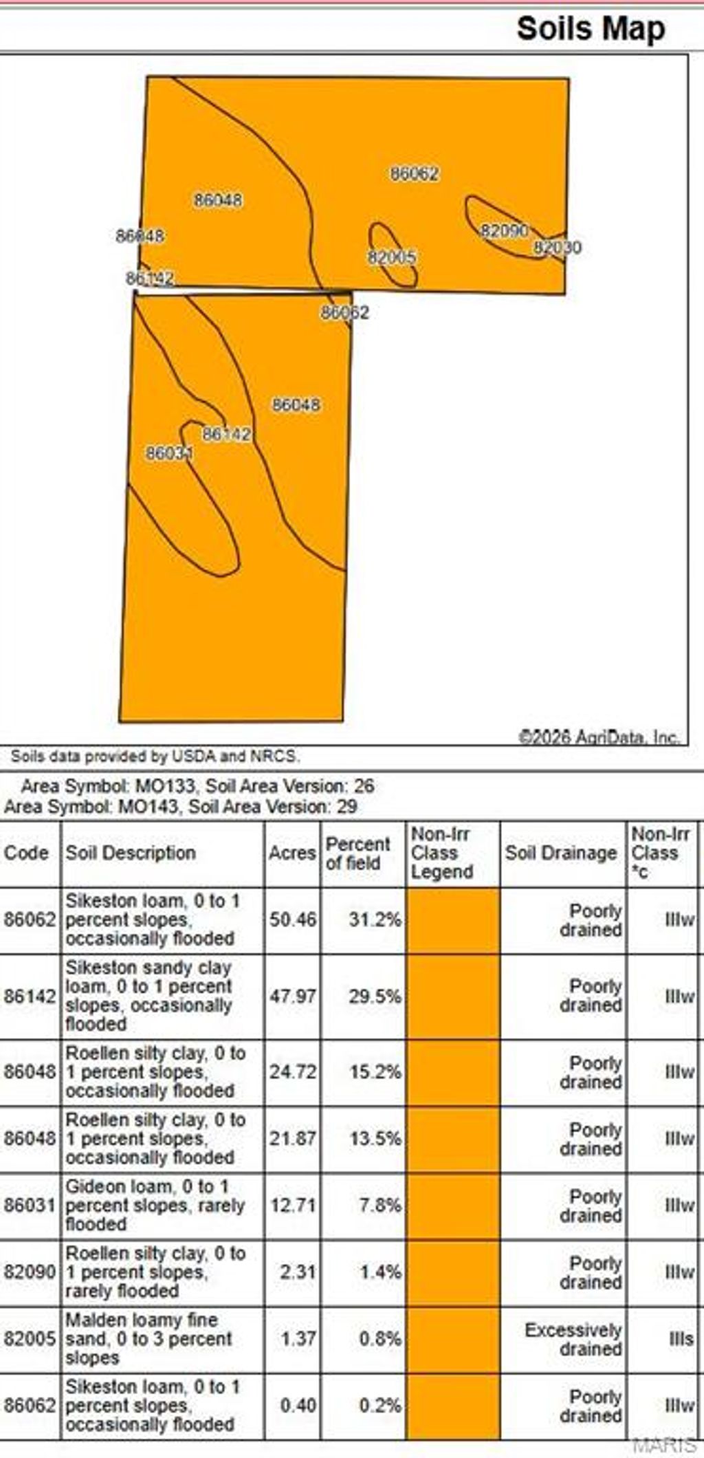 Photo of 000 CR 706, East Prairie, MO 63845 (MLS # 26020639)