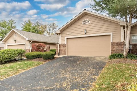 Tiny photo for 1048 King Henry Court, Creve Coeur, MO 63146 (MLS # 25078164)