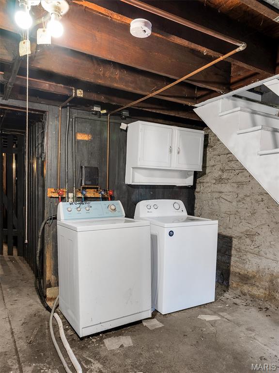 City Commons Add - Residential Income