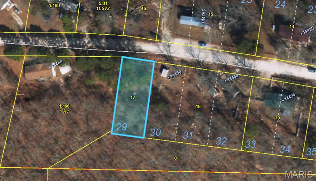 N/A - Residential Income