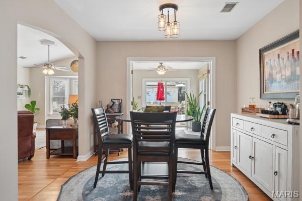 Kirkwood - Residential