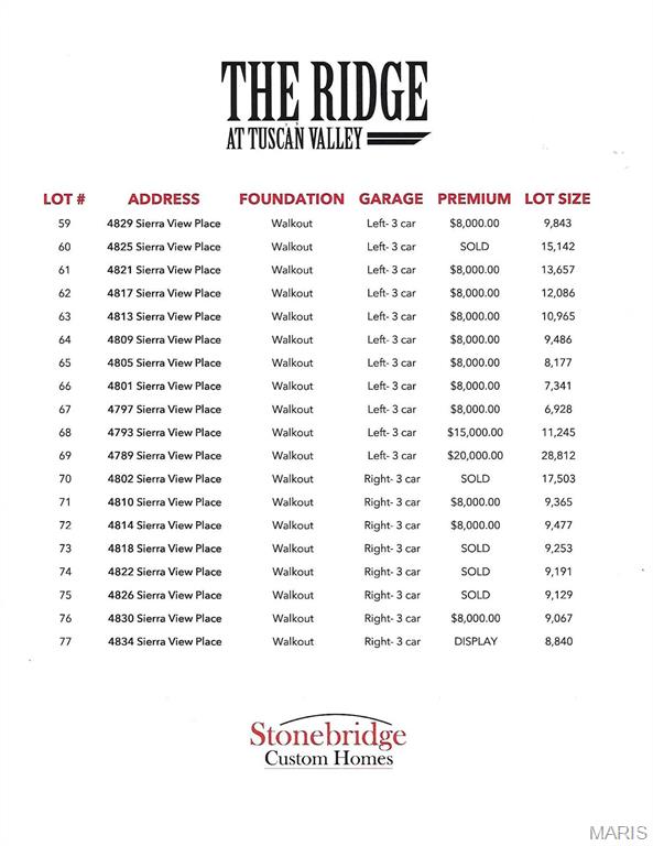 4829 TBB Sierra View Place