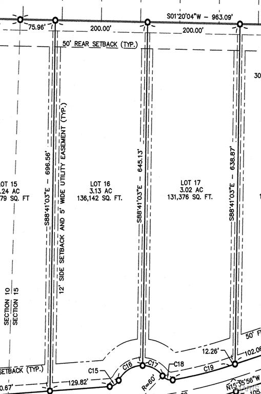 The Highlands - Land