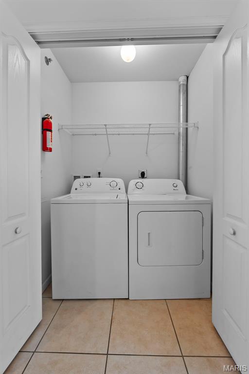 0499 - Residential Income