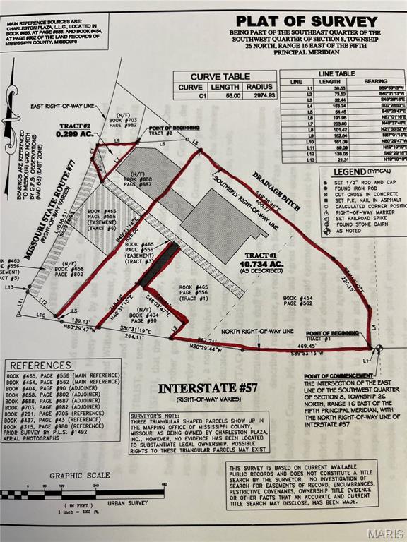 None - Commercial Sale