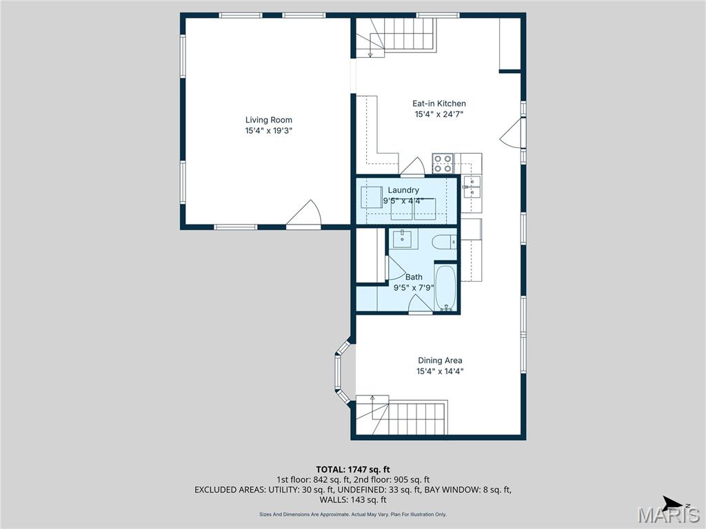 Grayhawk - Residential