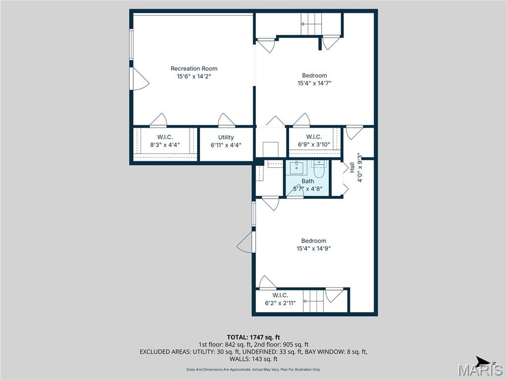 Grayhawk - Residential
