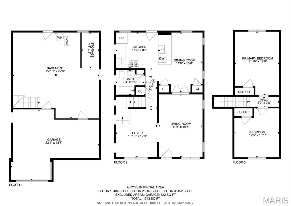 Lb Russells 2nd Sub - Residential