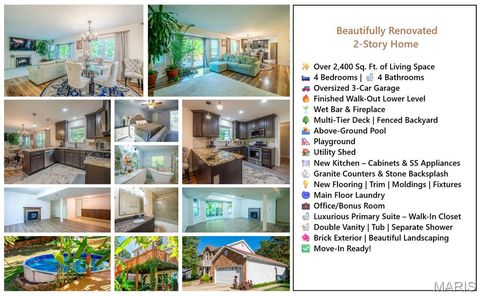 1228 EAGLES CREST Lane St Charles MO 63303